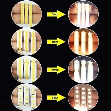 12v 24v 480 led Ce Rohs 3 लचीला लाइट कोब एलईडी पट्टी डिमर और समर्थन डिमिंग के साथ