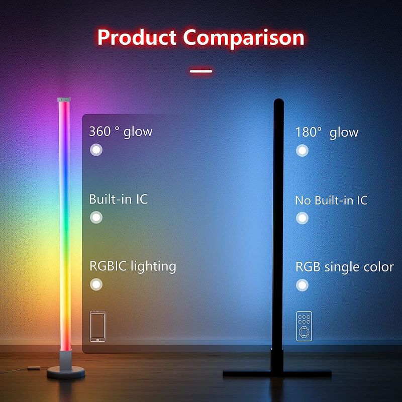 उत्पाद आयाम के लिए DC5V USB आधुनिक रंगीन SMD एलईडी परिवेश प्रकाश 35*35*1500mm